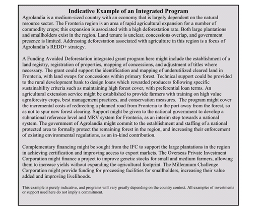 Subjunctive vs indicative examples picture