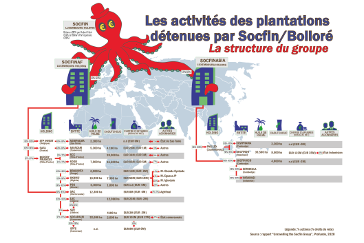 Socfin-Bollore-FR